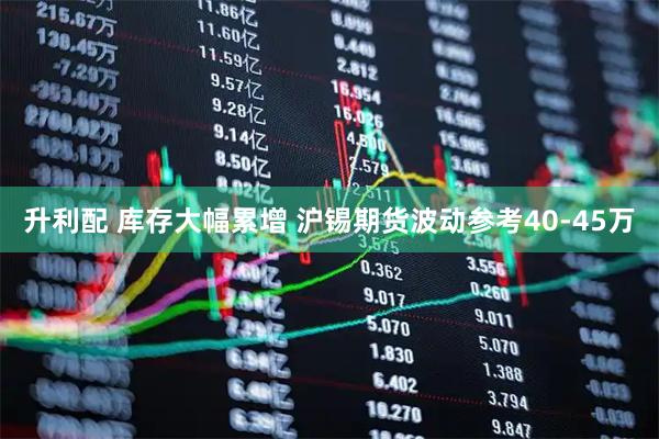 升利配 库存大幅累增 沪锡期货波动参考40-45万