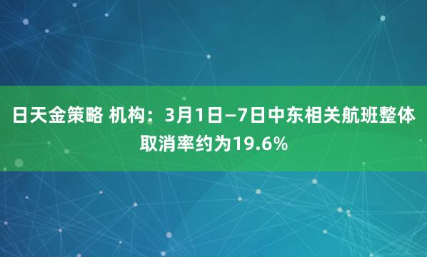 日天金策略 机构：3月1日—7日中东相关航班整体取消率约为19.6%