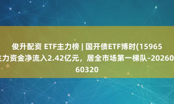 俊升配资 ETF主力榜 | 国开债ETF博时(159650)主力资金净流入2.42亿元，居全市场第一梯队-20260320