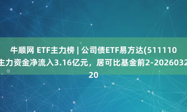 牛顺网 ETF主力榜 | 公司债ETF易方达(511110)主力资金净流入3.16亿元，居可比基金前2-20260320