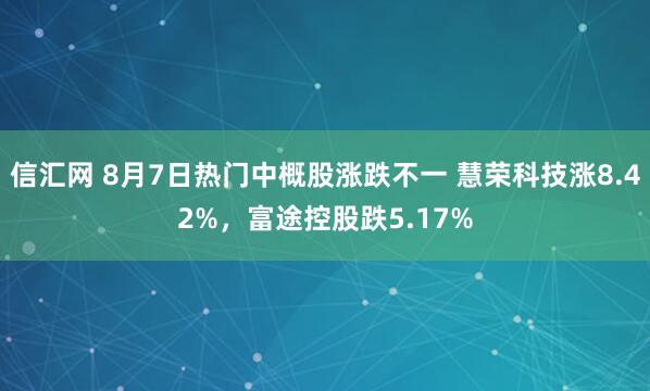 信汇网 8月7日热门中概股涨跌不一 慧荣科技涨8.42%，富途控股跌5.17%